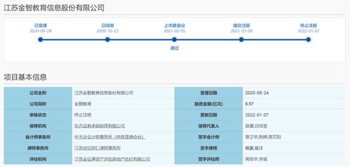 金智教育科創板IPO折戟 歷時十月終以“終止注冊”落幕，人工智能基礎軟件開發前景何去何從？