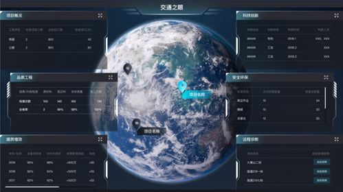 交通之眼 AI衛星互聯網系統項目落地峨眉山，開啟智慧旅游新篇章