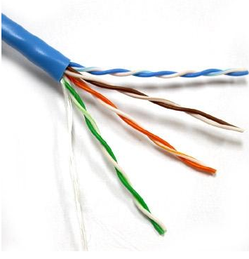 電信的網絡電視用的是什么線?網線嗎?