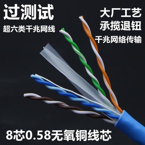 銅網線家用高速超六類雙屏蔽千兆電腦監控網絡線室外無氧銅cat6 過